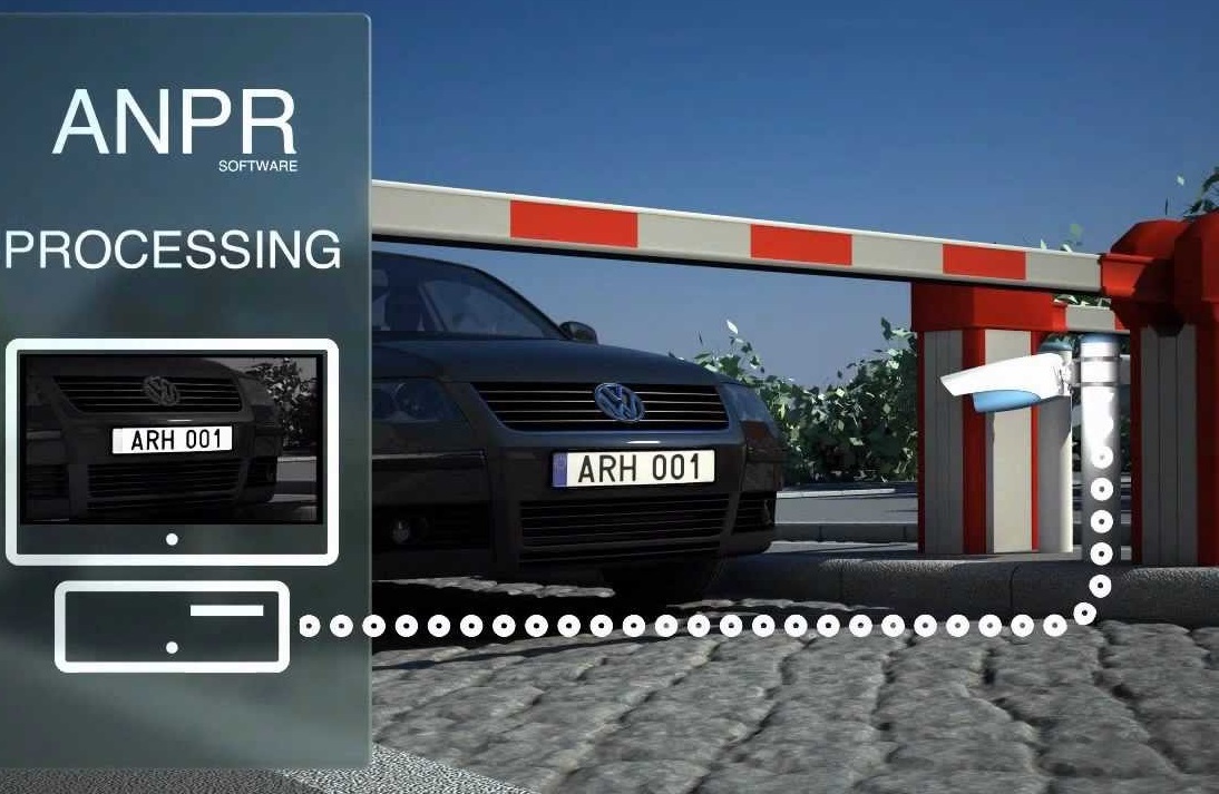 Технология ANPR (распознавание автомобильных знаков)