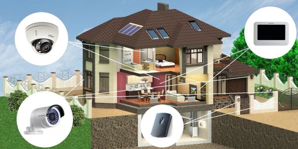 Интеграция СКУД с видеонаблюдением